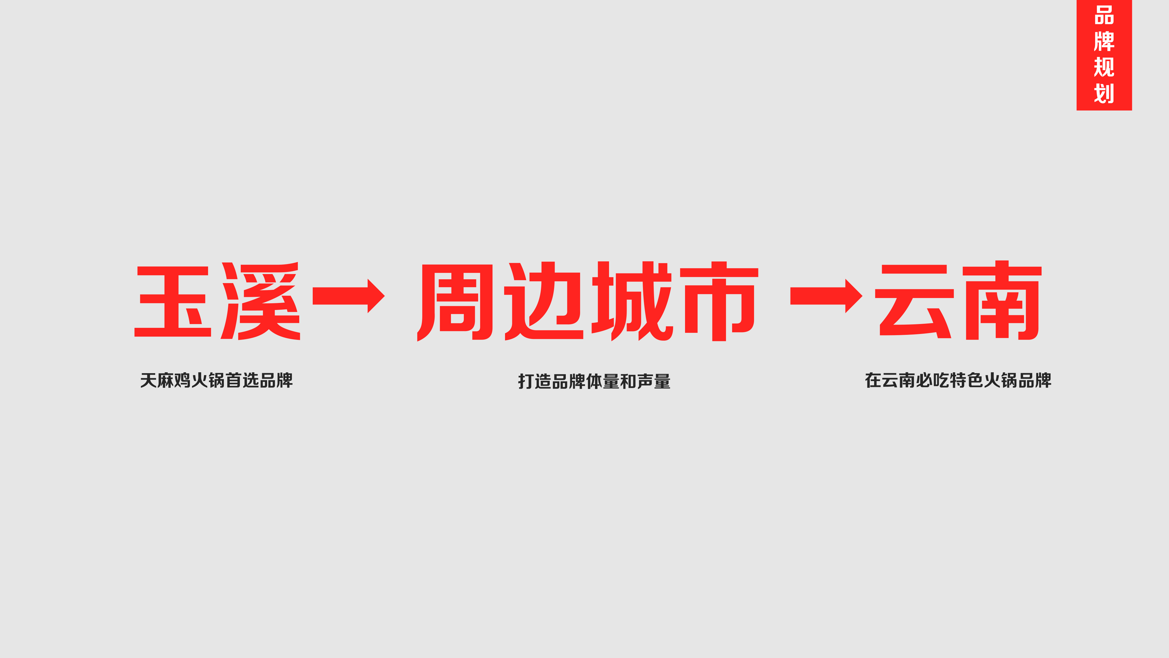 火锅界的“隐藏强者”，云南贵州这2个省的火锅，真让人大开眼界 - 知乎