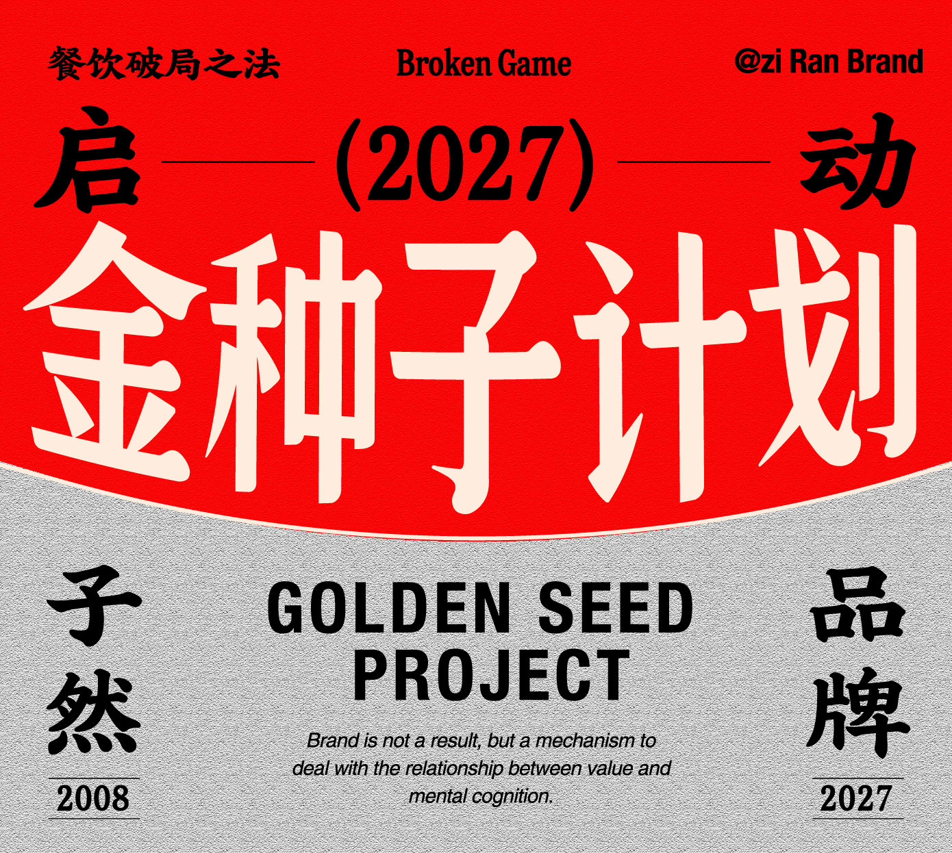 餐饮人必读指南，2027餐饮增长新可能！